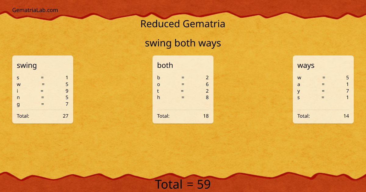 swing both ways in reduced Gematria